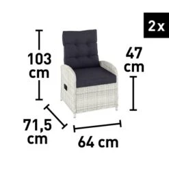 Lounge-Set Kalgan 6-teilig Wicker Eisgrau (B-Ware) 37 Lounge-Set Kalgan 6-teilig Wicker Eisgrau (B-Ware) -Haushaltswaren Geschäft 4048126625642 180