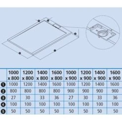Ottofond Duschwanne Zona 100x90/2,7 Cm Anthrazit 9 Ottofond Duschwanne Zona 100x90/2,7 Cm Anthrazit -Haushaltswaren Geschäft 8714644 sk