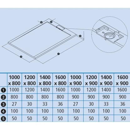 Ottofond Duschwanne Zona 100x90/2,7 Cm Anthrazit 5 Ottofond Duschwanne Zona 100x90/2,7 Cm Anthrazit – Bild 5