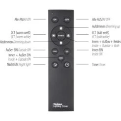 LED-Deckenleuchte Edging Weiß 67,7 X 67,7 Cm CCT 2700 K - 5000 K 22 LED-Deckenleuchte Edging Weiß 67,7 X 67,7 Cm CCT 2700 K - 5000 K -Haushaltswaren Geschäft 872993 2426 06