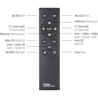 LED-Deckenleuchte Edging Weiß 67,7 X 67,7 Cm CCT 2700 K - 5000 K 9 LED-Deckenleuchte Edging Weiß 67,7 X 67,7 Cm CCT 2700 K - 5000 K – Bild 9