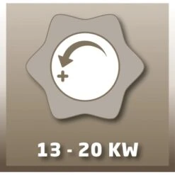 Einhell Heißluftgenerator HGG 200 Niro Vario Für DE Und AT 11 Einhell Heißluftgenerator HGG 200 Niro Vario Für DE Und AT -Haushaltswaren Geschäft 921055 2171 03